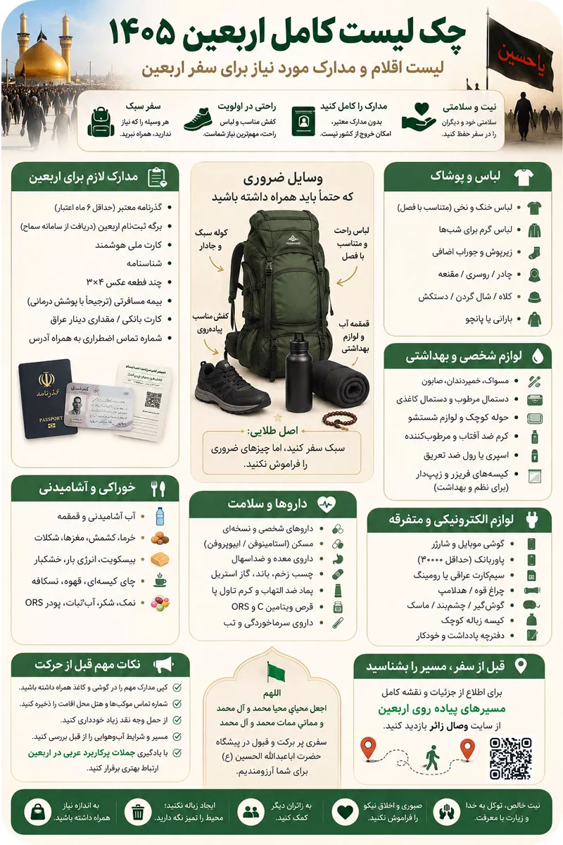 وسایل و مدارک مورد نیاز برای اربعین
