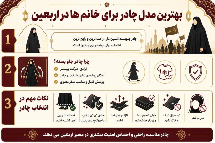 بهترین مدل چادر برای خانم ها در اربعین | وصال زائر