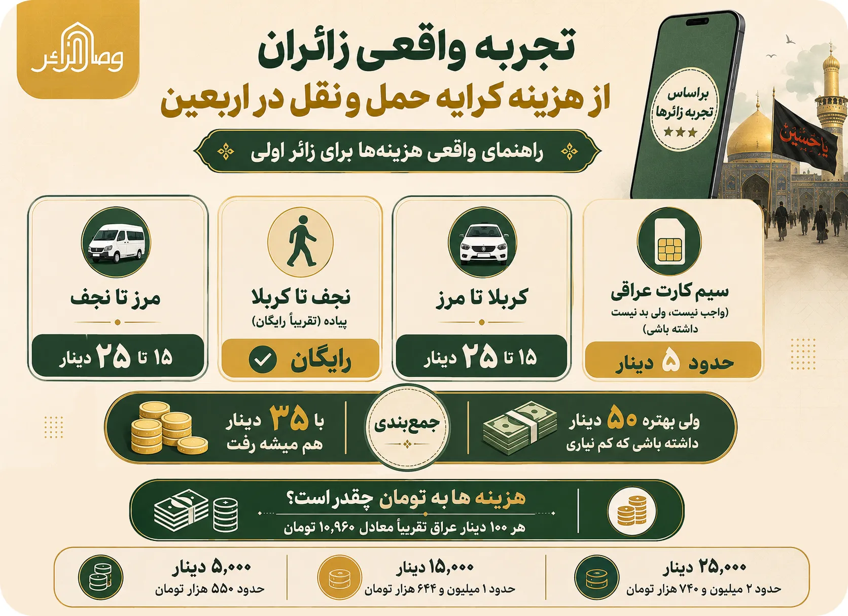 تجربه واقعی از کرایه های اربعین 1405 | وصال زائر