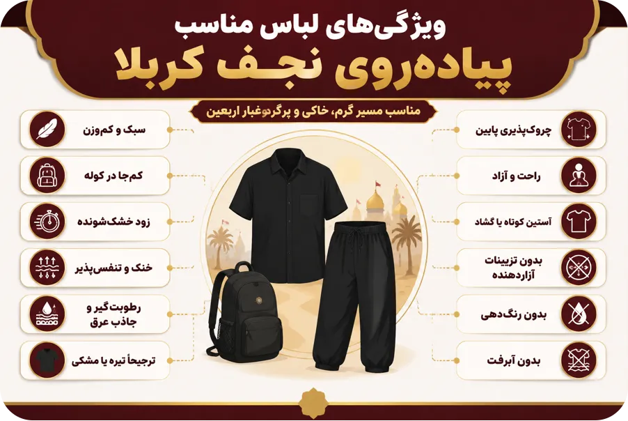 ویژگی‌های لباس مناسب پیاده‌روی نجف کربلا | وصال زائر