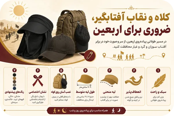 کلاه و نقاب آفتابگیر، ضروری برای اربعین | وصال زائر
